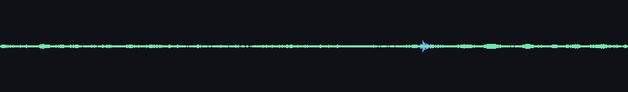 waveforms