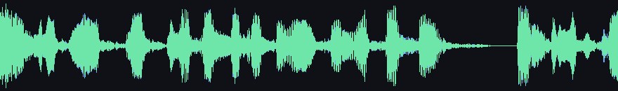 waveforms