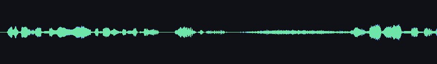 waveforms