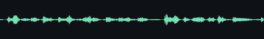 waveforms