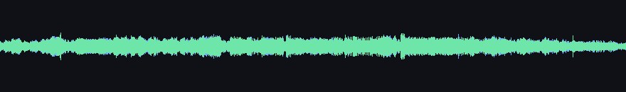 waveforms