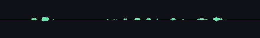 waveforms