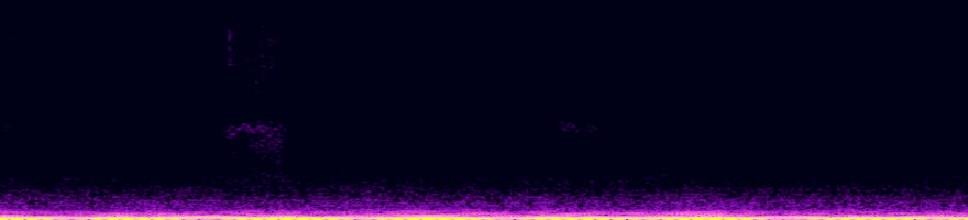 residual spectrogram